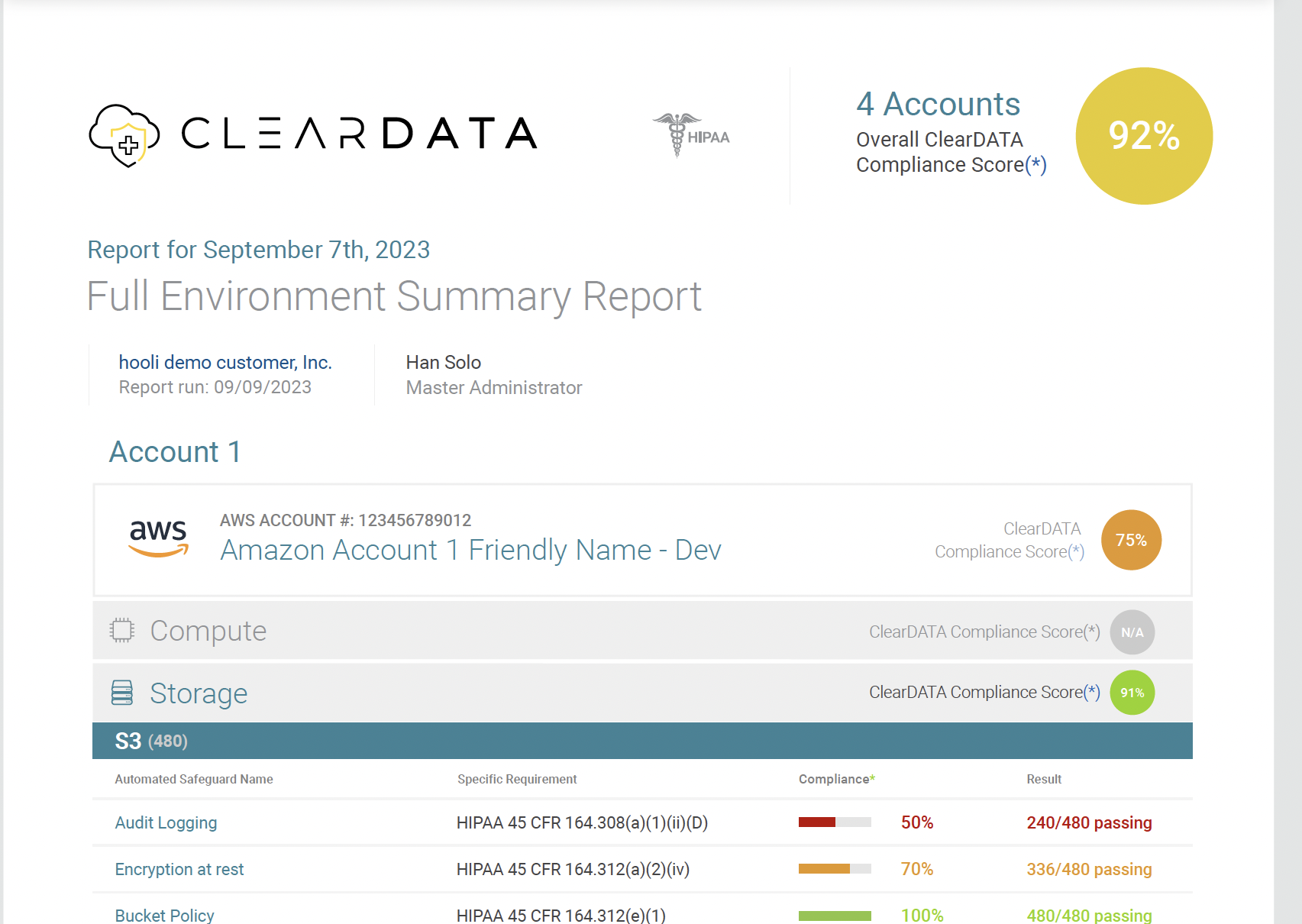 ClearDATA full environment summary report